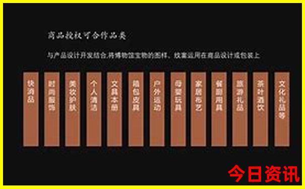 湖南常德旅游攻略景点必去