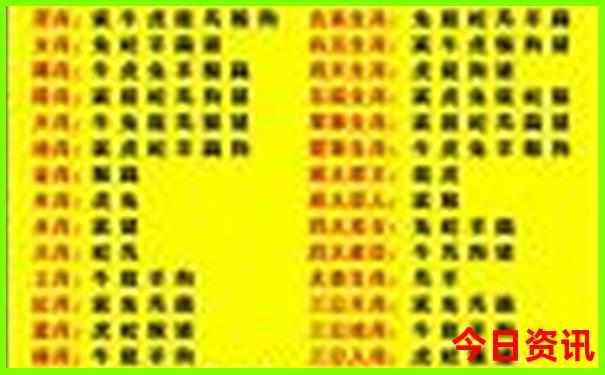 佛山自驾云南游最佳路线推荐